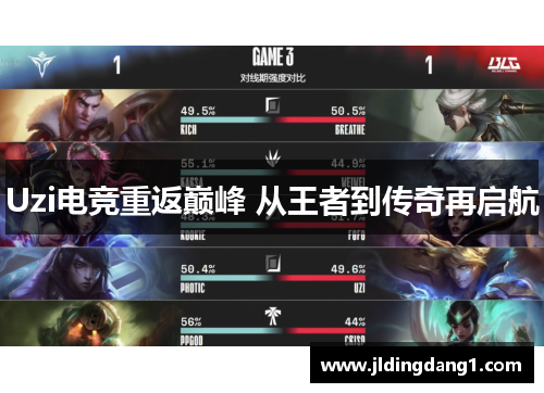 Uzi电竞重返巅峰 从王者到传奇再启航 Uzi电竞重返巅峰 从王者到传奇再启航