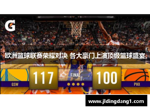 欧洲篮球联赛荣耀对决 各大豪门上演顶级篮球盛宴