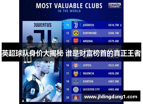 英超球队身价大揭秘 谁是财富榜首的真正王者